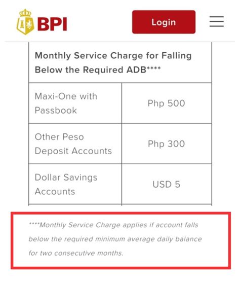 where is bpi ntp branch 1|How long does it take for BPI to charge the P300 penalty for.